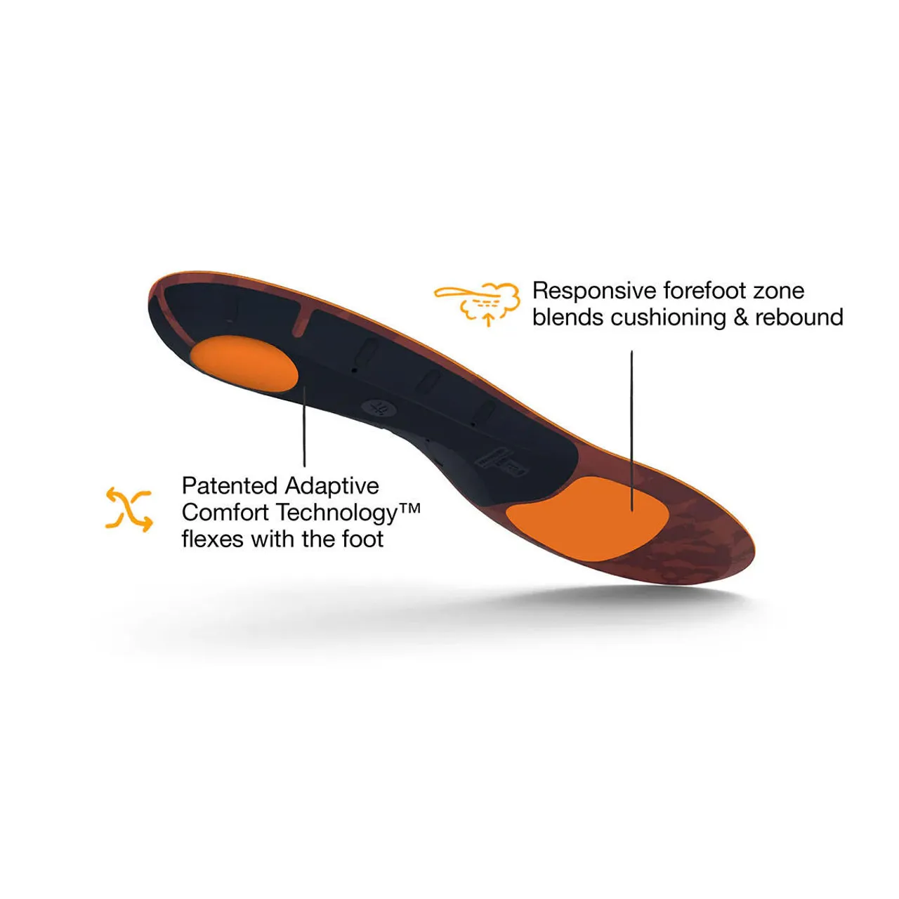 Active Cushion Low Arch Insoles