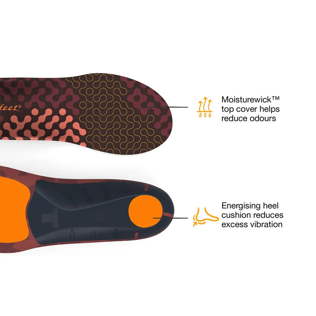 Active Cushion Low Arch Insoles